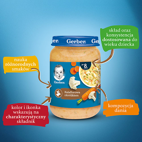 Gerber Danie Kalafiorowa z Królikiem dla Niemowląt po 8 Miesiącu 190g