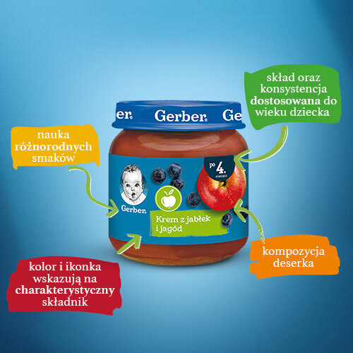 Gerber Cream of Apples and Blueberries for Babies after 4 Months Onwards 125g