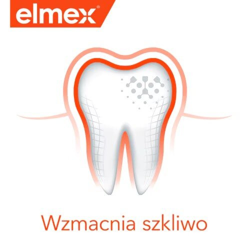 Elmex Pasta Przeciw Próchnicy z Aminofluorkiem 1450ppm 75ml