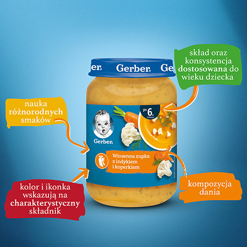 Gerber Wiosenna Zupka z Indykiem i Koperkiem dla Niemowląt po 6 Miesiącu 190g