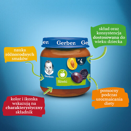 Gerber Deser Suszone Śliwki dla Niemowląt po 4 Miesiącu Produkt Bezglutenowy 125g