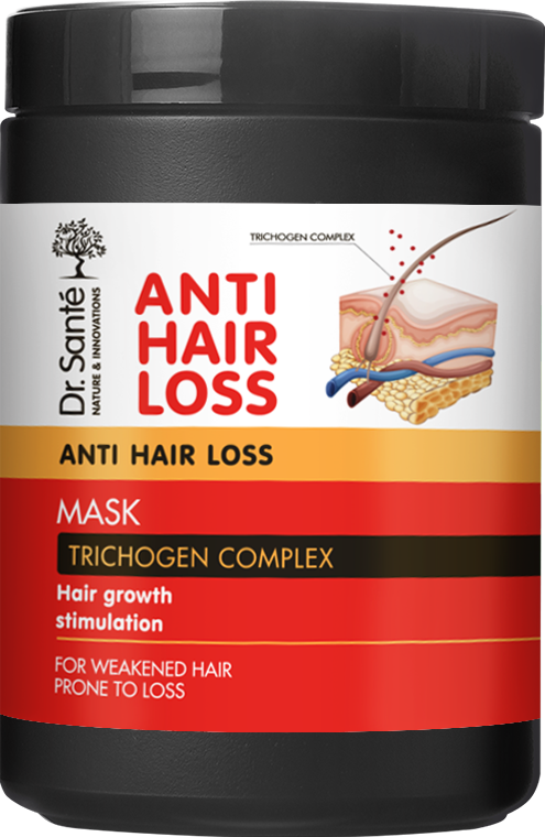 Dr. Sante Anti Hair Loss Maska Stymulująca Wzrost dla Włosów Osłabionych 1000ml