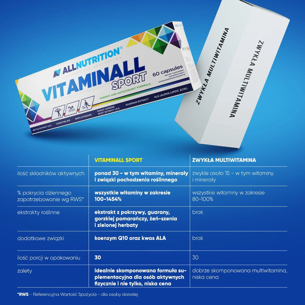 Allnutrition Vitaminall Sport Energy Formula 60 Capsules