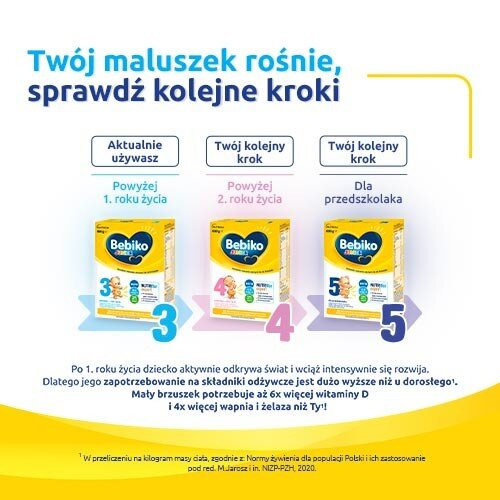 Bebiko Junior 3 Modified Milk with Vitamins for 1 Year Old Children 350g
