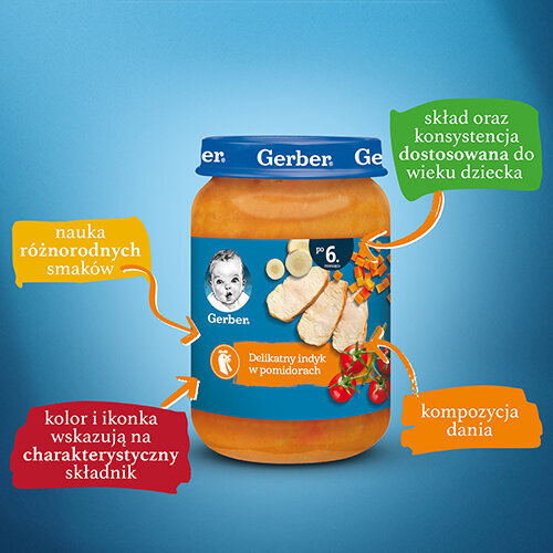 Gerber Danie Delikatny Indyk w Pomidorach dla Niemowląt po 6 Miesiącu 190g