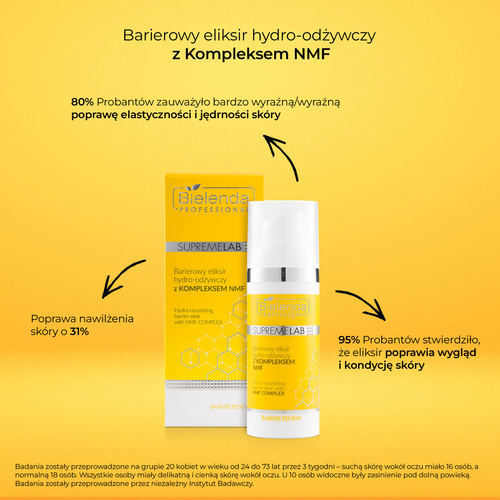 Bielenda Professional Supremelab Barierowy Eliksir Hydro Odżywczy z Kompleksem NMF do Suchej Skóry 50ml
