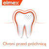 Elmex Pasta do Zębów Przeciw Próchnicy z Aminofluorkiem 75ml