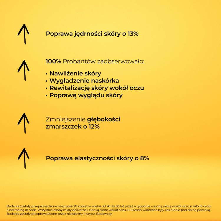 Bielenda Supremelab Barrier Renew Odżywczy krem pod oczy 15ml