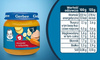 Gerber Vegetable Dish with Veal for Babies over 5 Months 125g