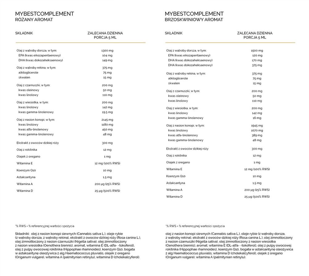 MyBestComplement Tran na Odporność Broskwiniowy 250ml