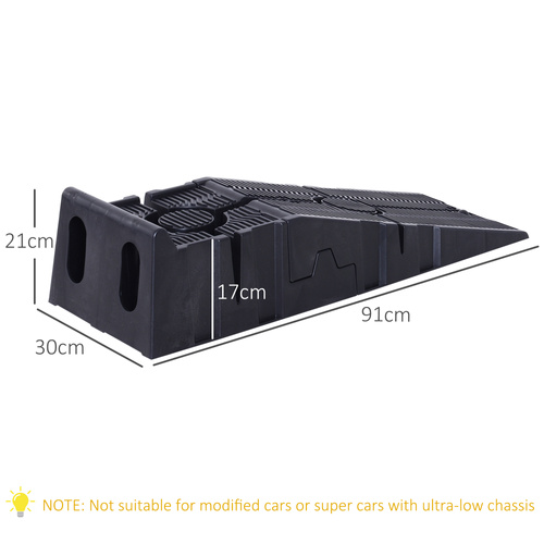 DURHAND 2 PCs Car Ramps Heavy Duty 2.5 Ton Motorhome Levelling Ramps, Plastic Garage Workshop Car Lift, Portable Automotive Vehicle Campervan Car Ramp, Black