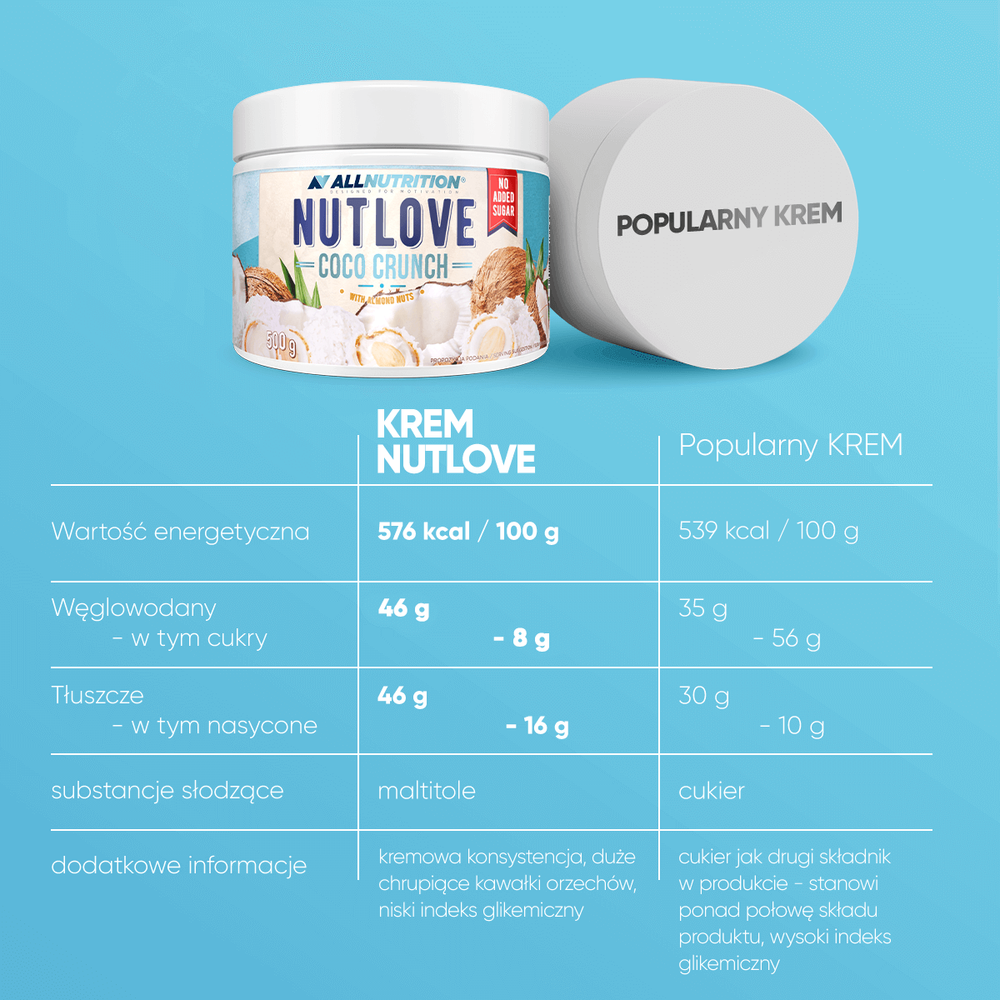 Allnutrition NutLove Coco Crunch Krem Kokosowy z Migdałami 500g