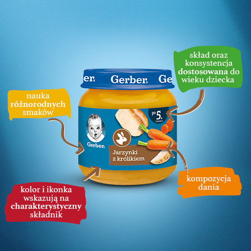 Gerber Danie Jarzynki z Królikiem dla Niemowląt po 5 Miesiącu 125g