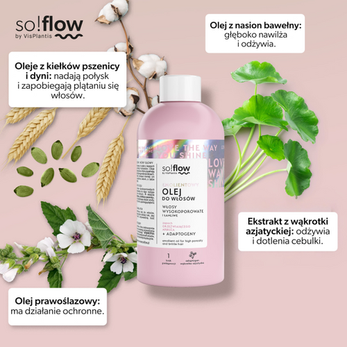 So!Flow Emollient Oil for High Porosity and Brittle Hair 150ml Best Before 29.01.27