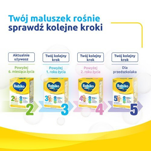 Bebiko 2 Mleko Następne dla Niemowląt Powyżej 6 Miesiąca Życia 350g Best Before 03.08.26