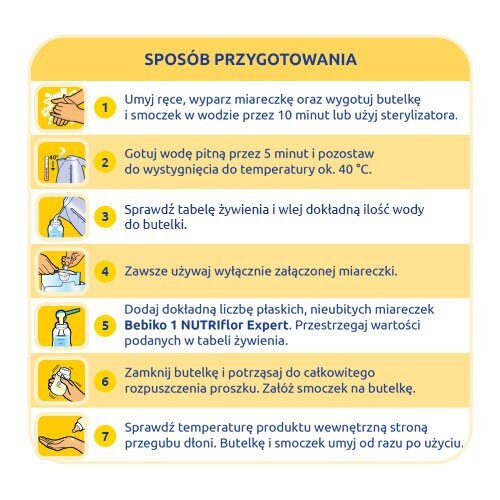 Bebiko 1 od Urodzenia Mleko Początkowe dla Niemowląt z Witaminami i Minerałami 350g