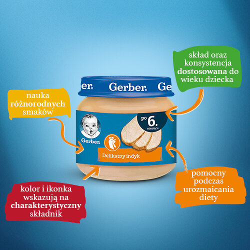 Gerber Delikatny Indyk dla Niemowląt po 6 Miesiącu 80g
