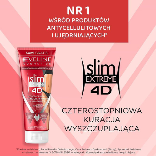 Eveline Slim Extreme 4D Antycelluit Termoaktywne Serum Wyszczuplające 250ml