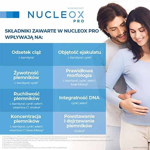 Nutro Pharma Nucleox Pro dla Mężczyzn Planujących Ojcostwo 30 Saszetek + 30 Kapsułek