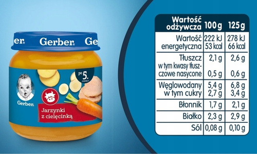 Gerber Danie Jarzynki z Cielęcinką dla Niemowląt po 5 Miesiącu 125g
