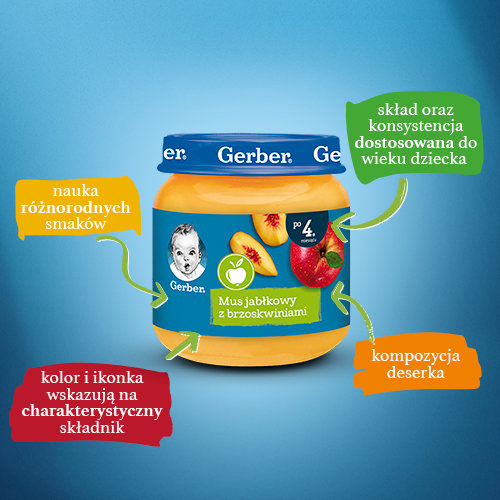 Gerber Mus Jabłkowy z Brzoskwiniami dla Niemowląt po 4 Miesiącu 125g