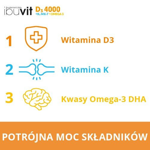 Ibuvit D3 4000 + K2 MK-7 Omega 3 for Adults over 75 30 Capsules