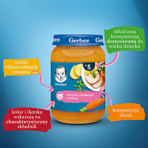 Gerber Danie Jarzynki z Delikatnym Schabem dla Niemowląt po 8 Miesiącu 190g